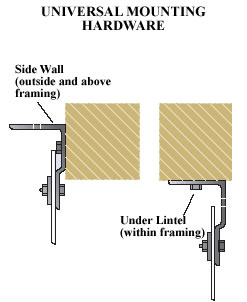 mounting hardware for strip doors