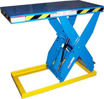 The Max-22 Medium Duty Lift Table reduces awkward bending and lifting since the work load is always at the correct level, leading to an increase in productivity.